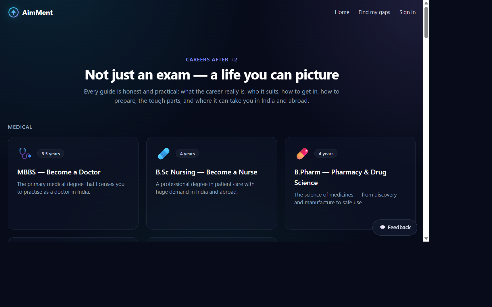 24+ honest career guides after +2